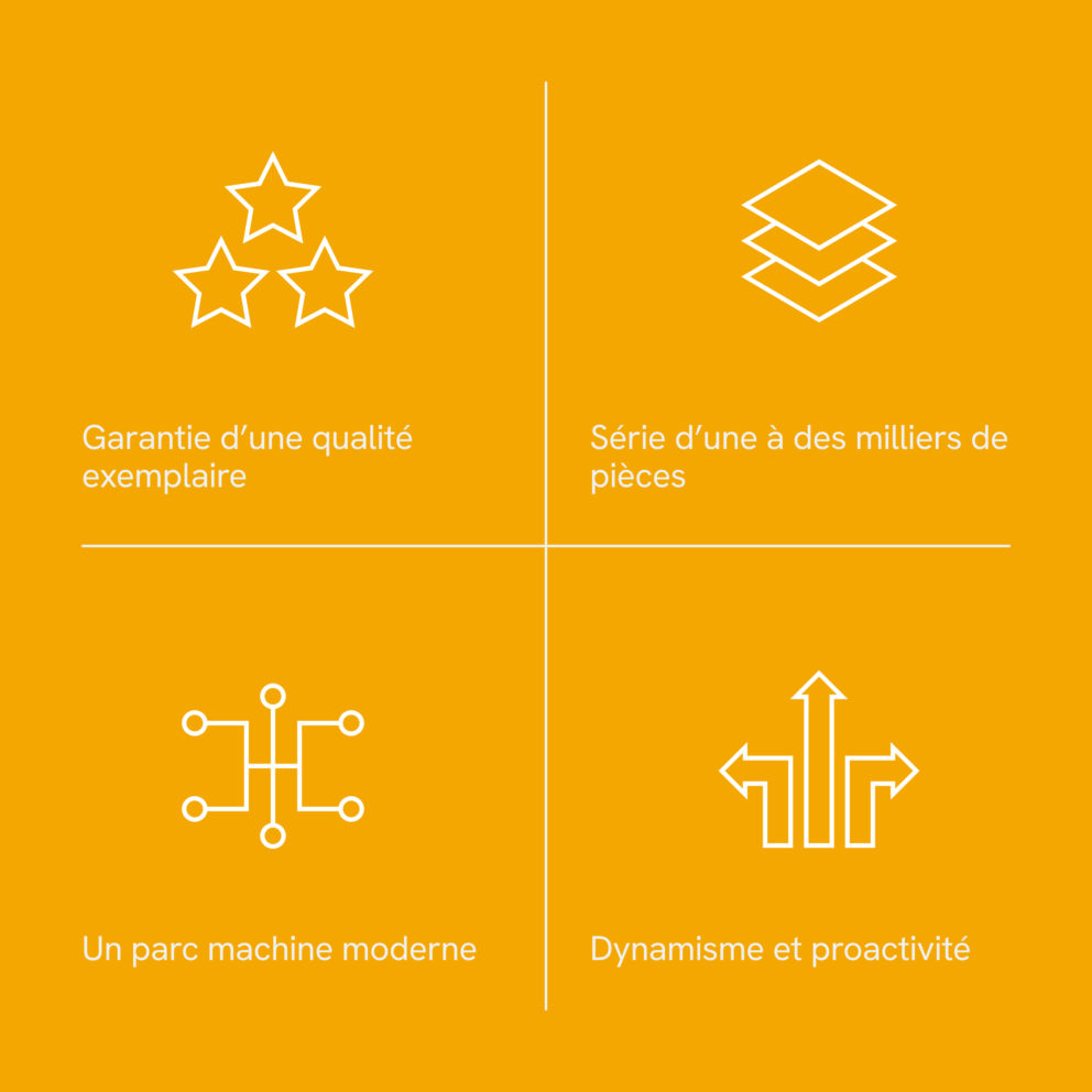 La précision du pixel pour le site Cyberis-4