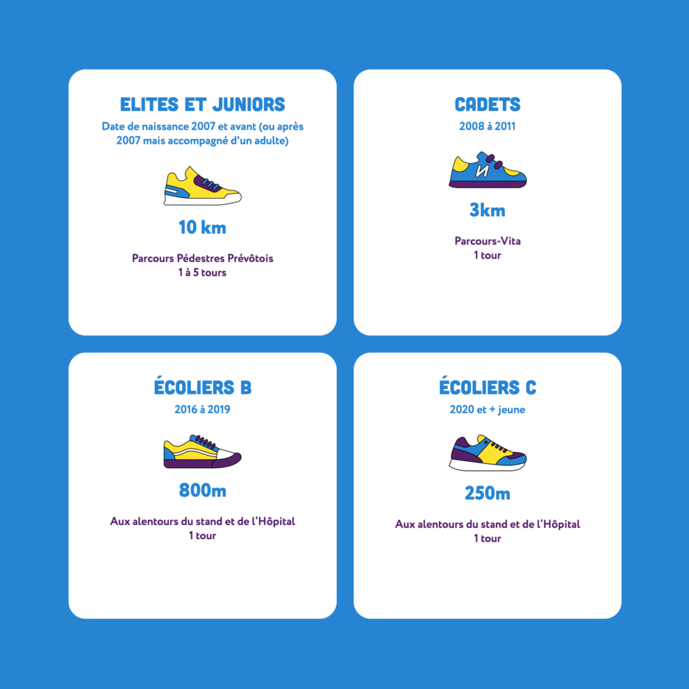 PoP’uP Run – À toute vitesse sur le web!-4