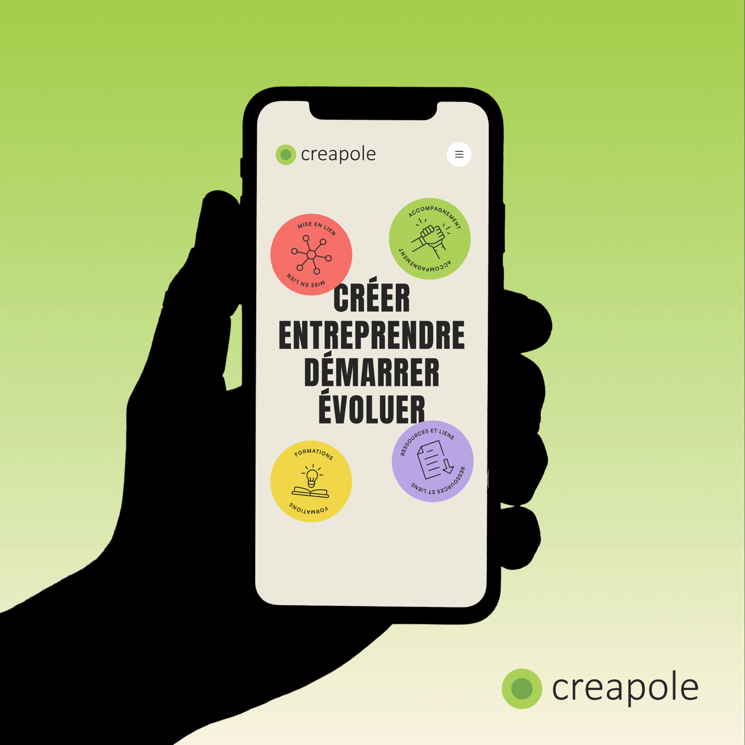 Un site internet vivant qui rend l’entrepreneuriat accessible à tous!