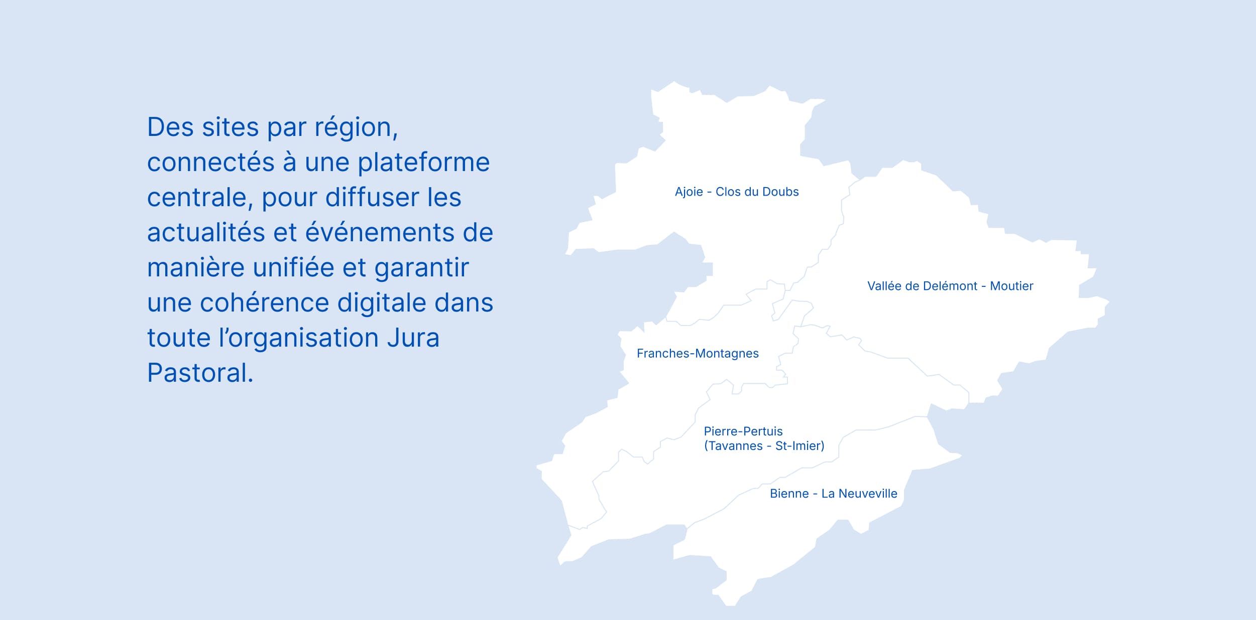 Un écosystème digital clair et entièrement repensé pour Jura Pastoral