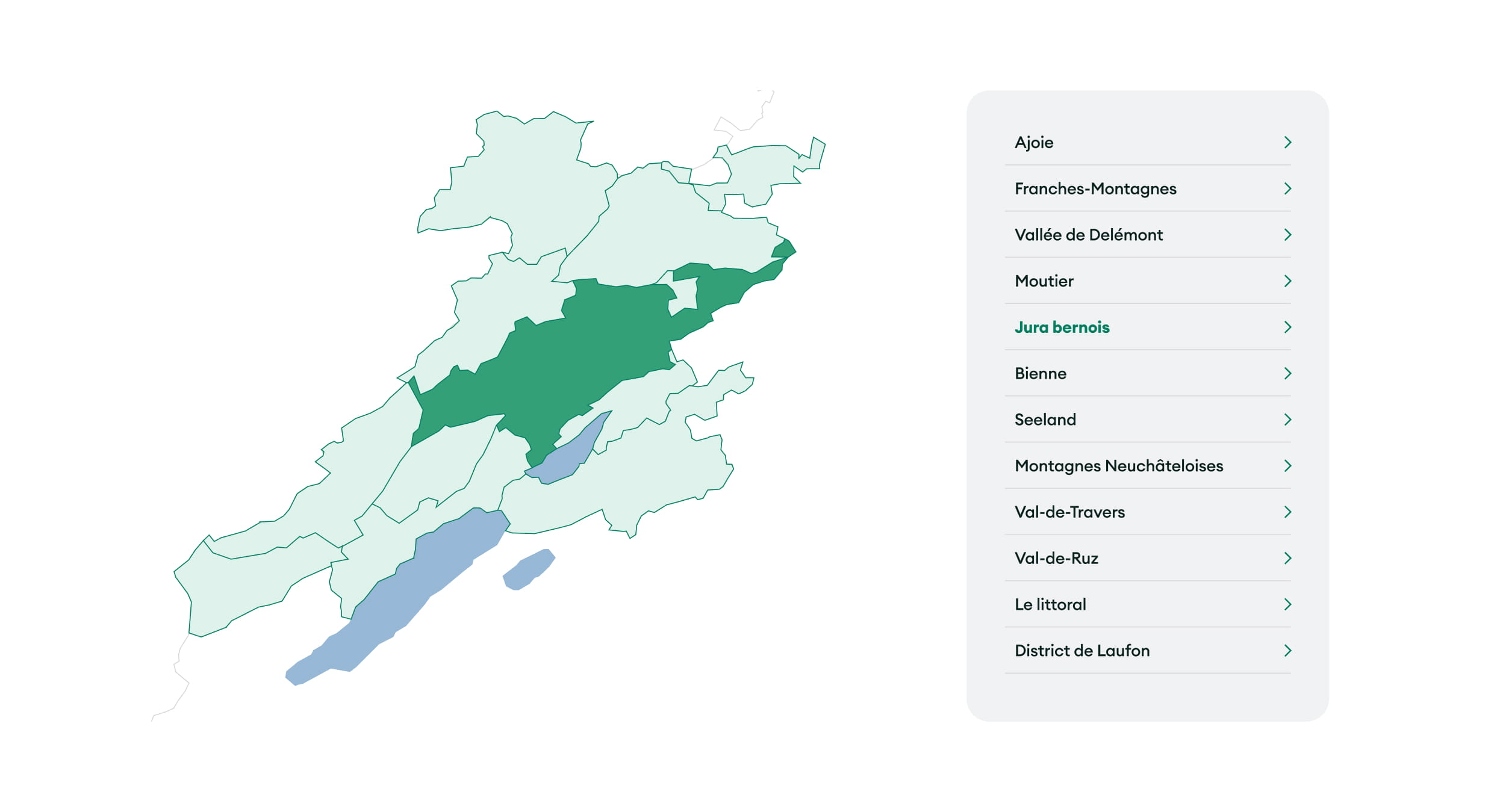 TipiQ, le portail immobilier régional
